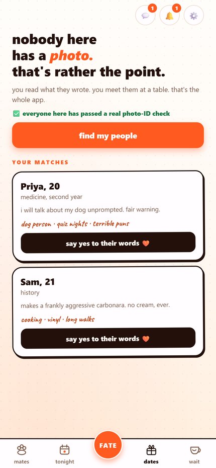 Profiles written in words with no photographs.