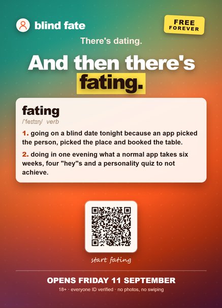 Theres dating and then theres fating
